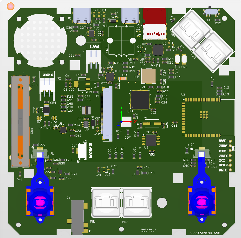 R&D Project
